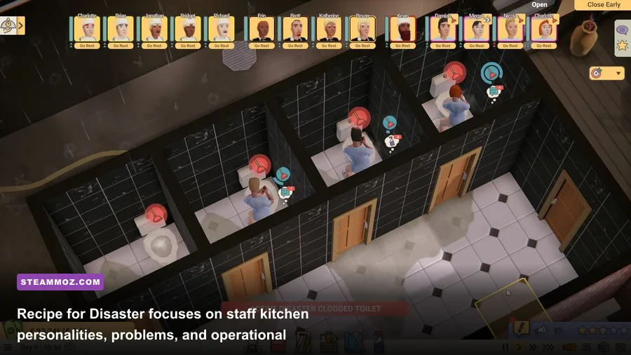 Recipe for Disaster restaurant management screen with staff and kitchen stations