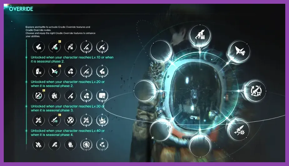 The Cradle interface showing selected seasonal overrides for elemental damage and tactical boosts.