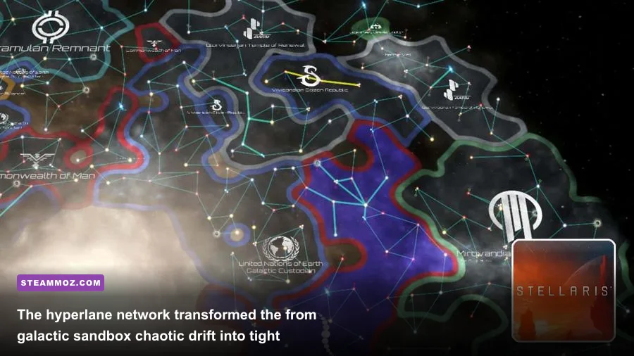 Stellaris galaxy map showing hyperlane network and interstellar empire borders