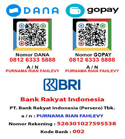 dana-gopay-bri