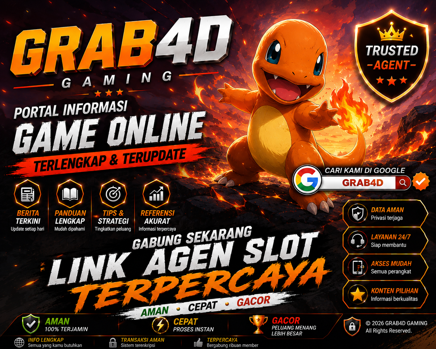 GRAB4D | Kumpulan Insight, Cerita & Kabar dari Dunia Game