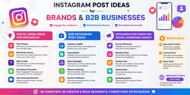 instagram post ideas for digital marketing agency