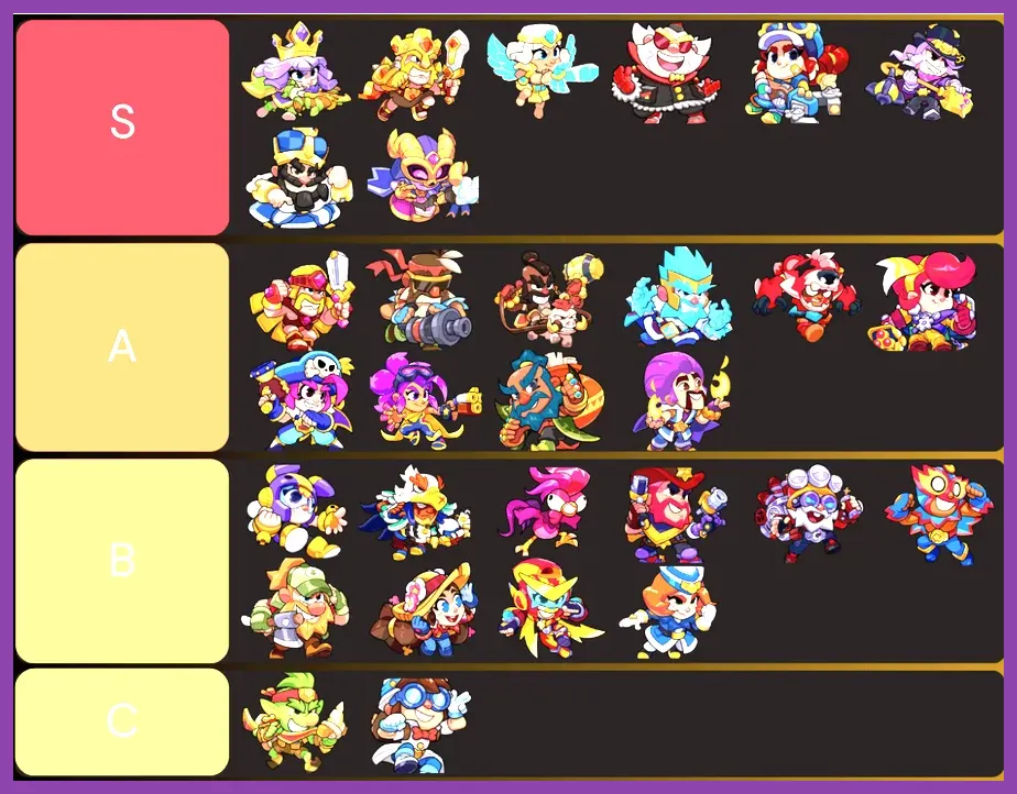 S-Tier Squad Busters characters in action