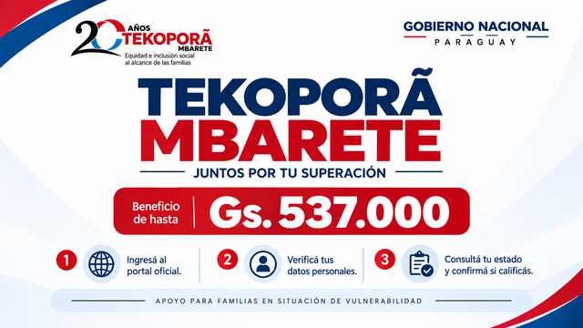 PROGRAMA TEKOPORÃ banner