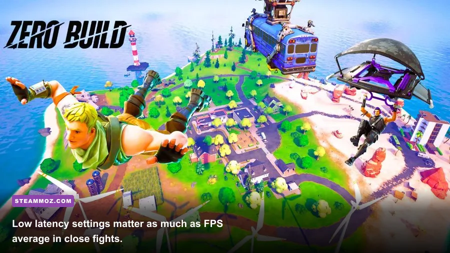 Fortnite PC competitive setup using NVIDIA Reflex and a high refresh rate monitor