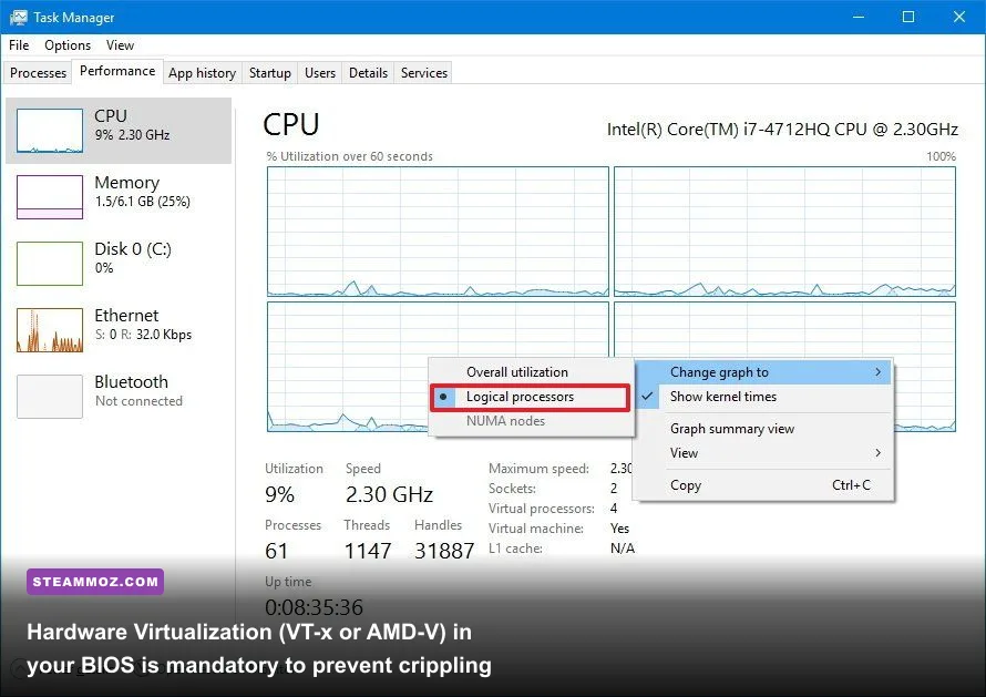 Windows Task Manager displaying CPU utilization and hardware virtualization enabled