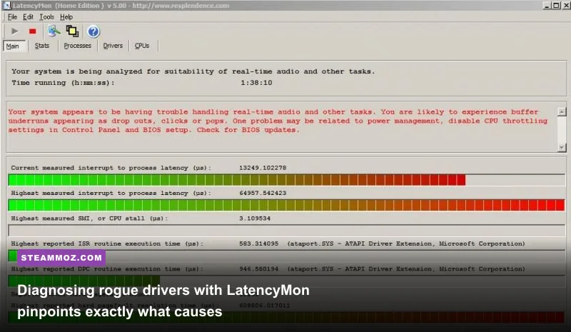 LatencyMon diagnostic window showing real-time DPC latency and audio buffer execution times