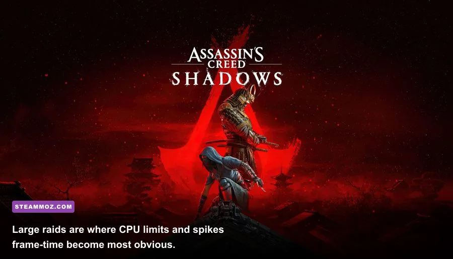 Eivor fighting enemies at a Saxon fortress in Assassin's Creed Valhalla on PC