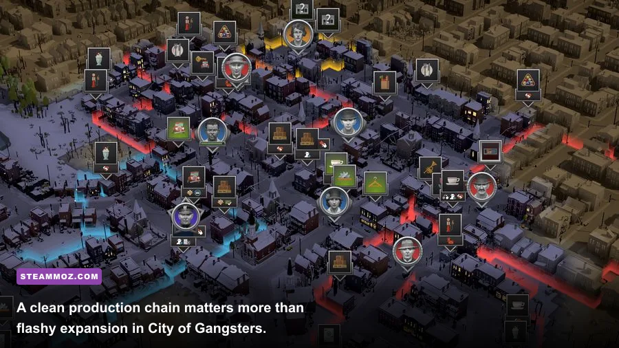 City of Gangsters production chain connecting a distillery, warehouse, and speakeasy