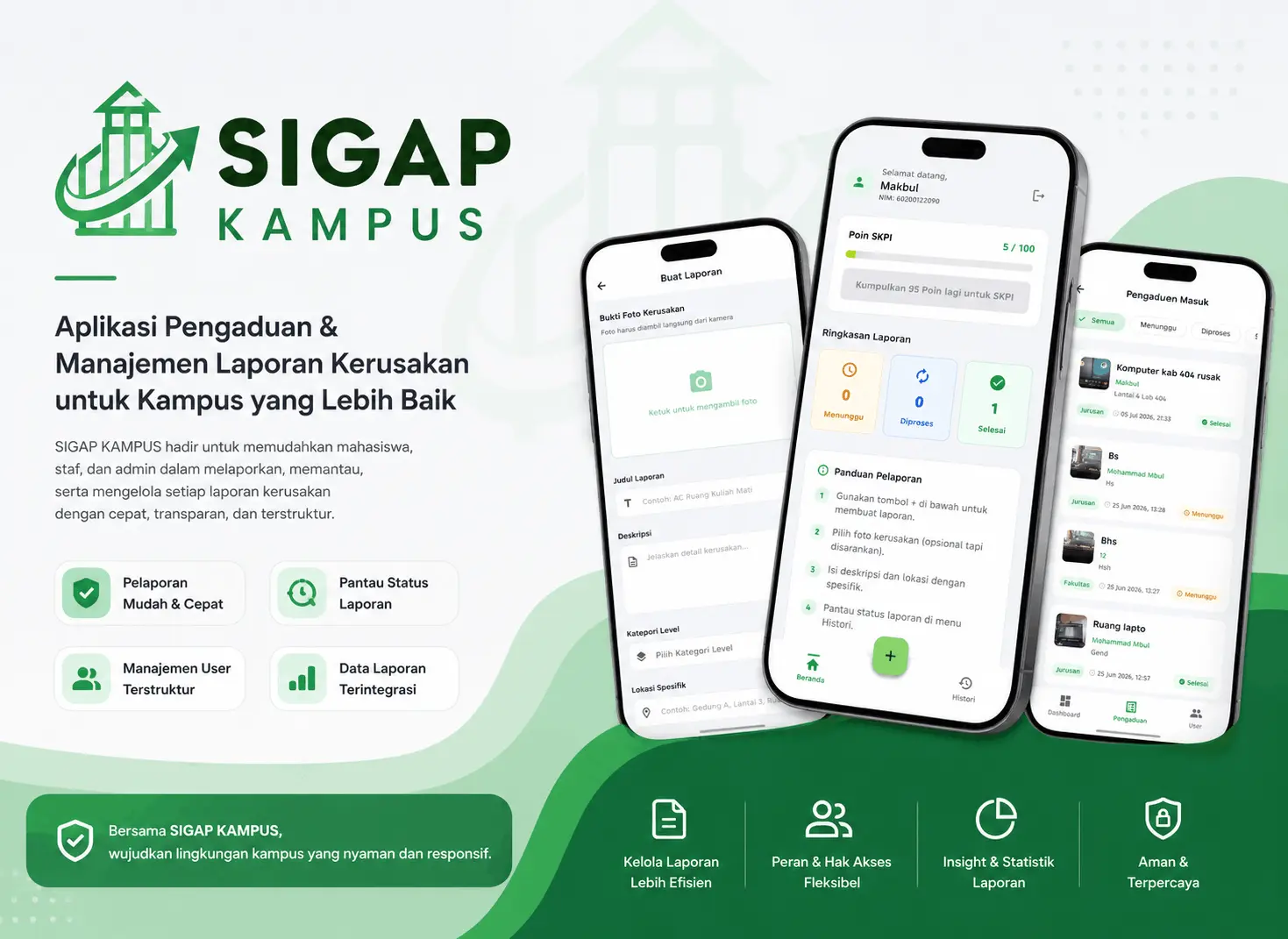 Cover SigapKampus | Sistem Pengaduan dan Manajemen