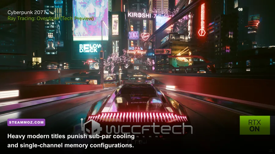 Screenshot of intense ray-traced reflections and lighting in Night City during a high-resolution benchmark run