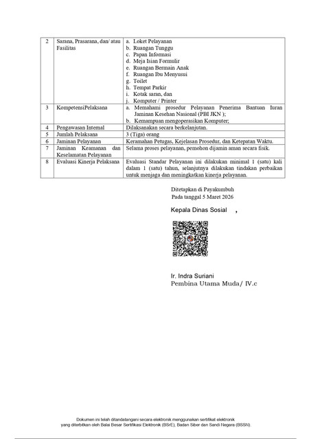 STANDAR-PELAYANAN-DINAS-SOSIAL-PERUBAHAN-KE-2-2026-page-0008