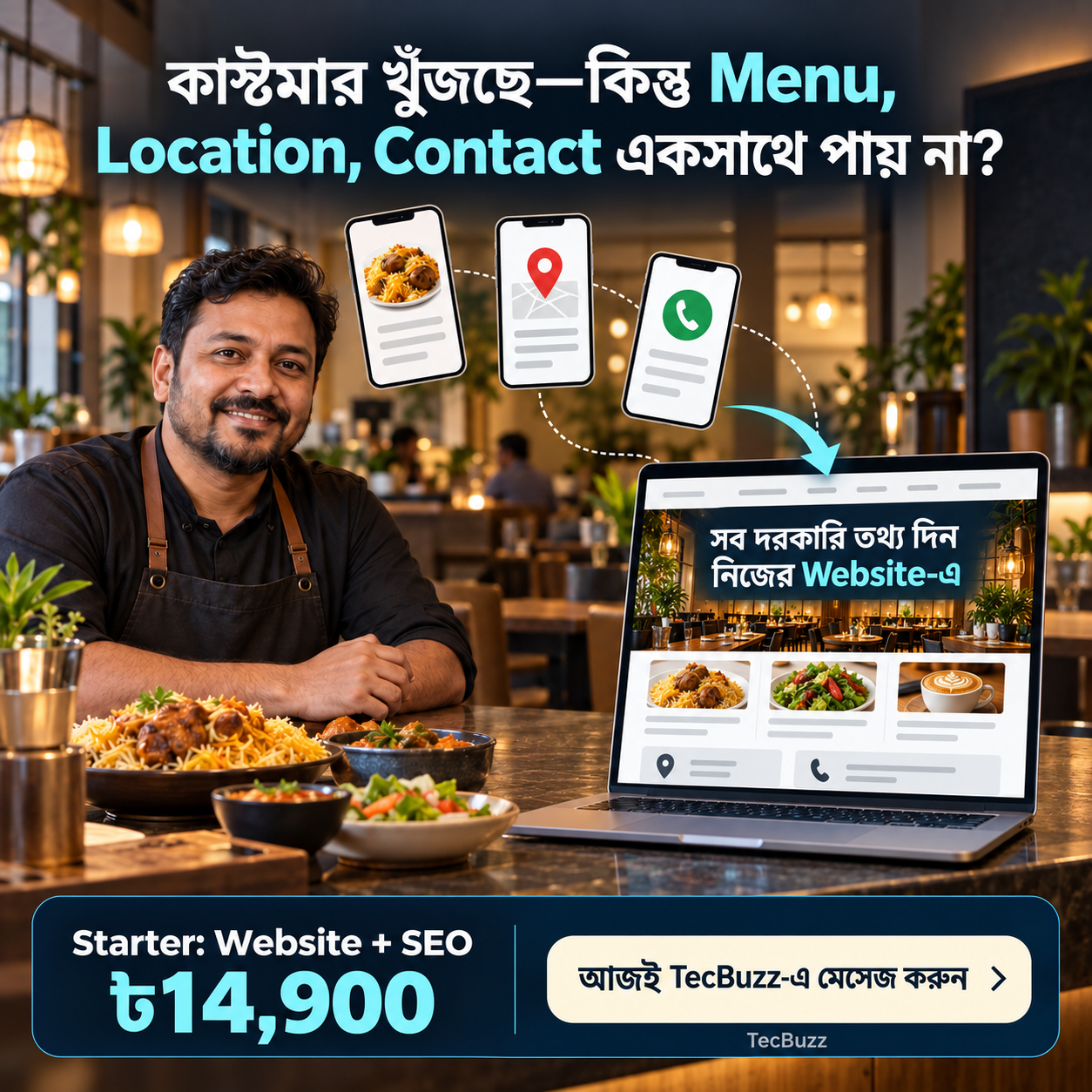রেস্টুরেন্ট ও ক্যাফে — মেনু, লোকেশন ও কনট্যাক্ট একসাথে; All Device layout-এর TecBuzz অ্যাডের উদাহরণ