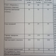30 апта 1 күн,           30 неделя 1 день