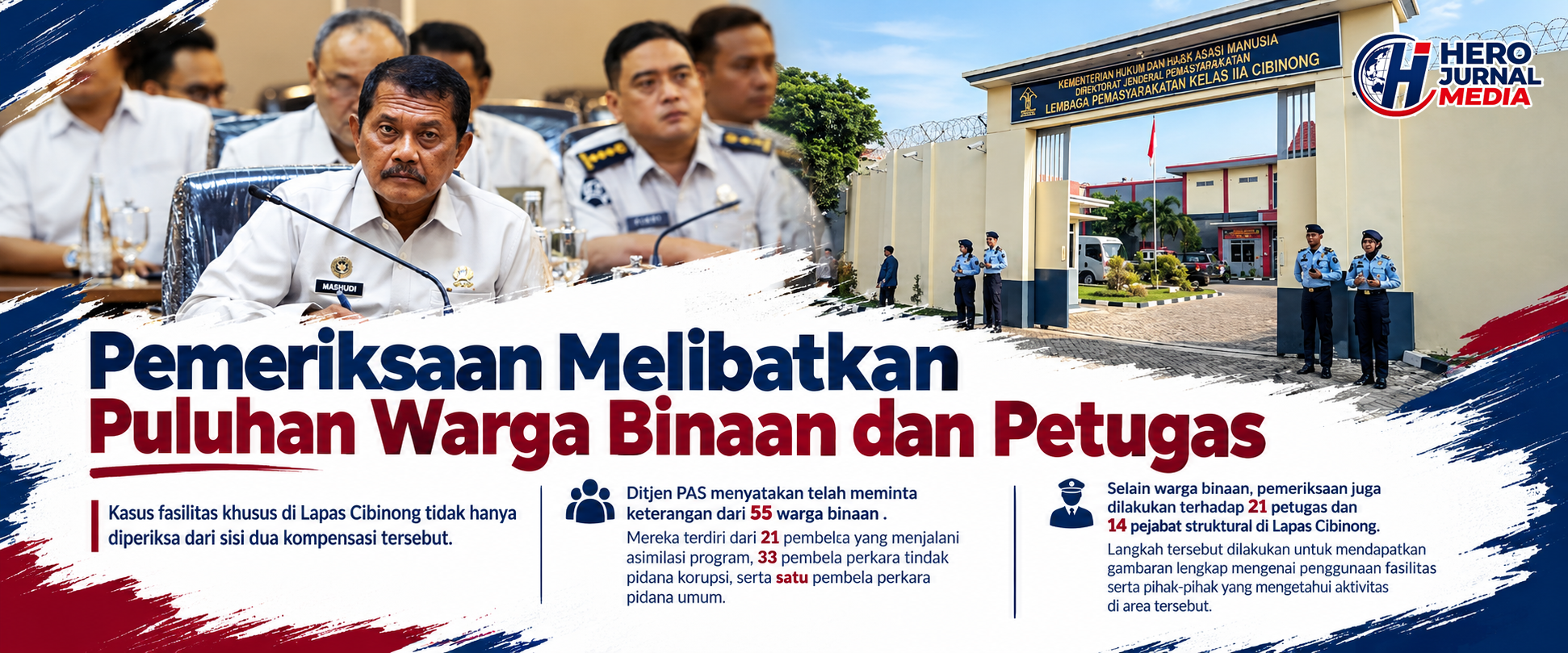0 A Pemeriksaan Lapas Cibinong Melibatkan Puluhan Pihak