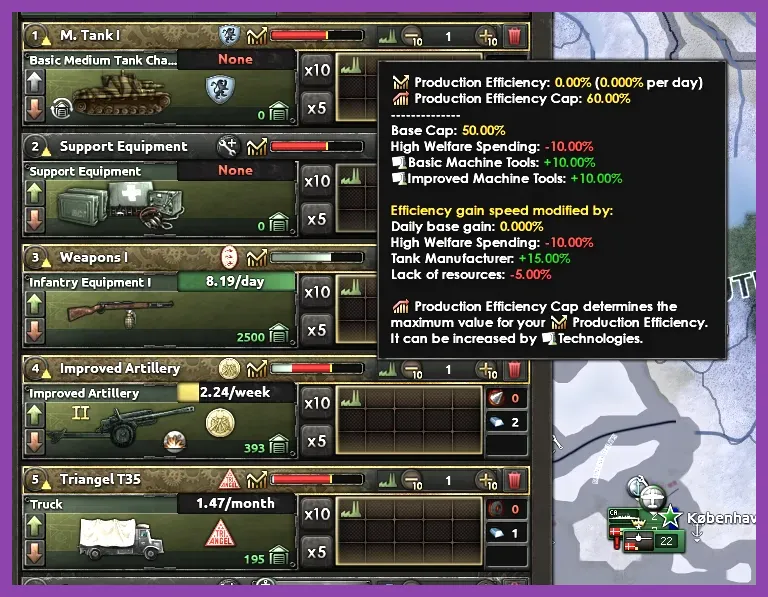 Hearts of Iron 4 production interface managing military factory lines