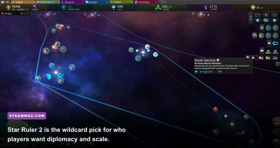 Star Ruler 2 galaxy map with starships, planets, and expanding space empire
