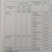 36 апта 3 күн,           36 неделя 3 день