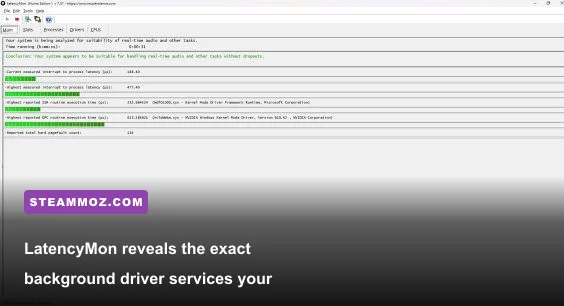 LatencyMon diagnostic tool displaying driver execution times and DPC latency spikes on Windows