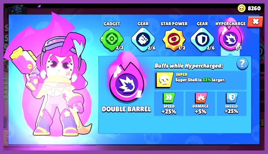 Brawler triggering Hypercharge during intense boss encounter