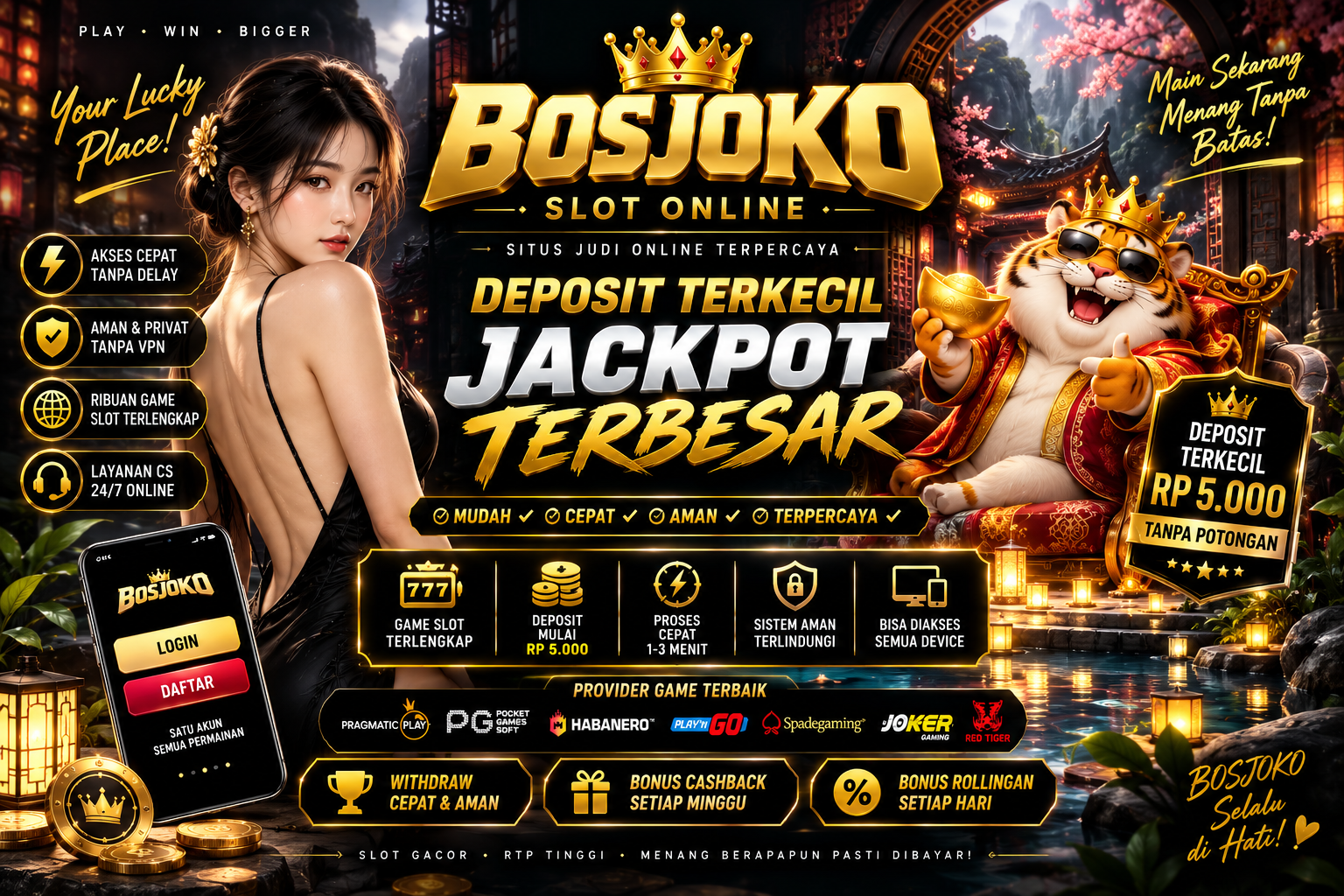 Bosjoko : Dunia Permainan Online, Koleksi & Inspirasi Kreatif 2026