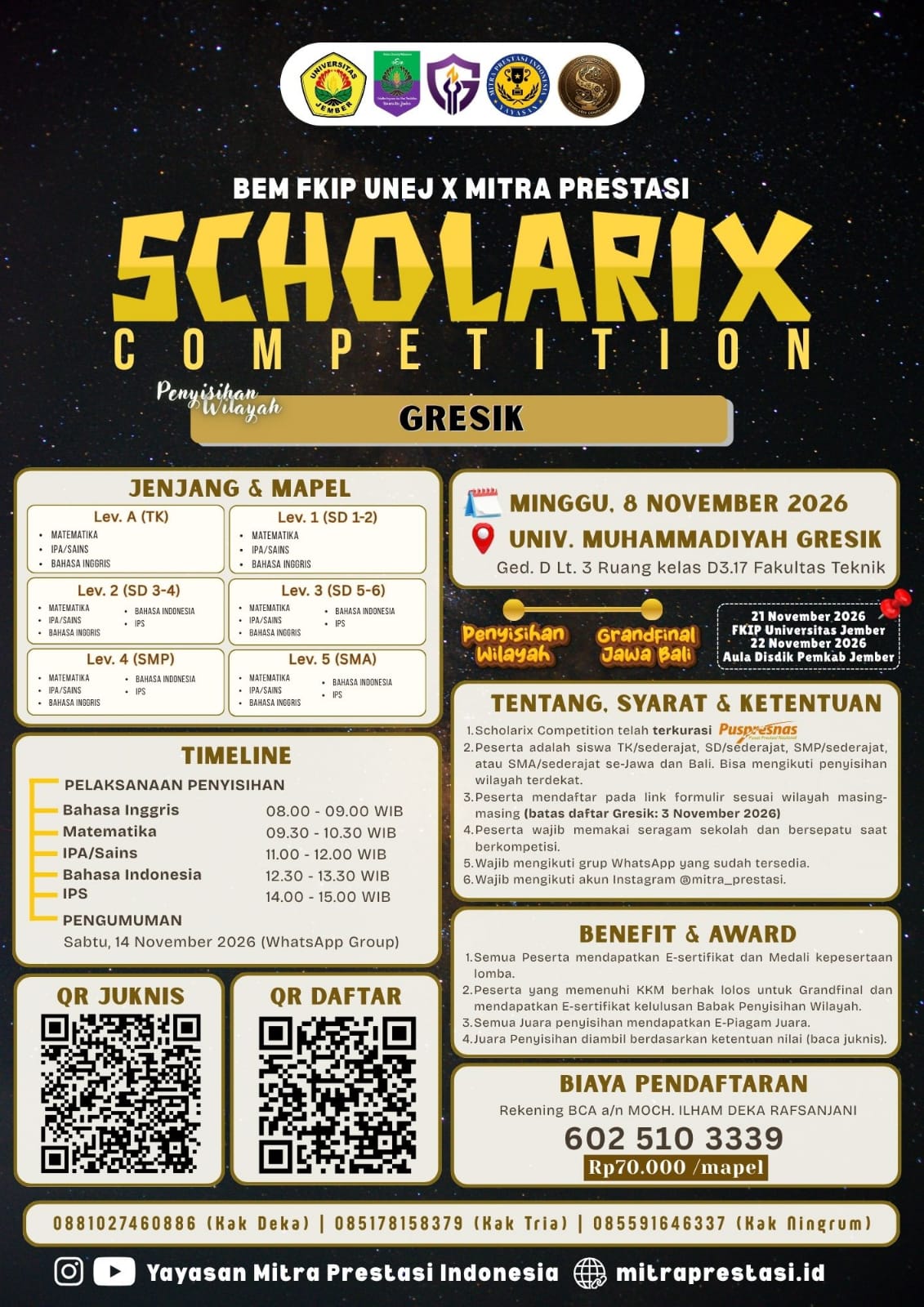Poster Lomba Scholarix Competition Penyisihan Gresik