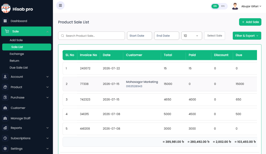 Customer CRM Dashboard