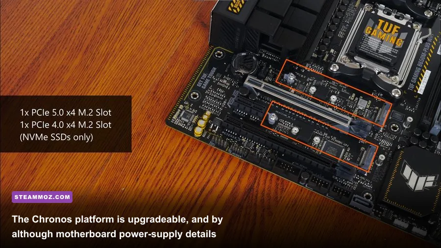 Skytech Chronos motherboard with RAM slots M.2 SSD slot and upgradeable components