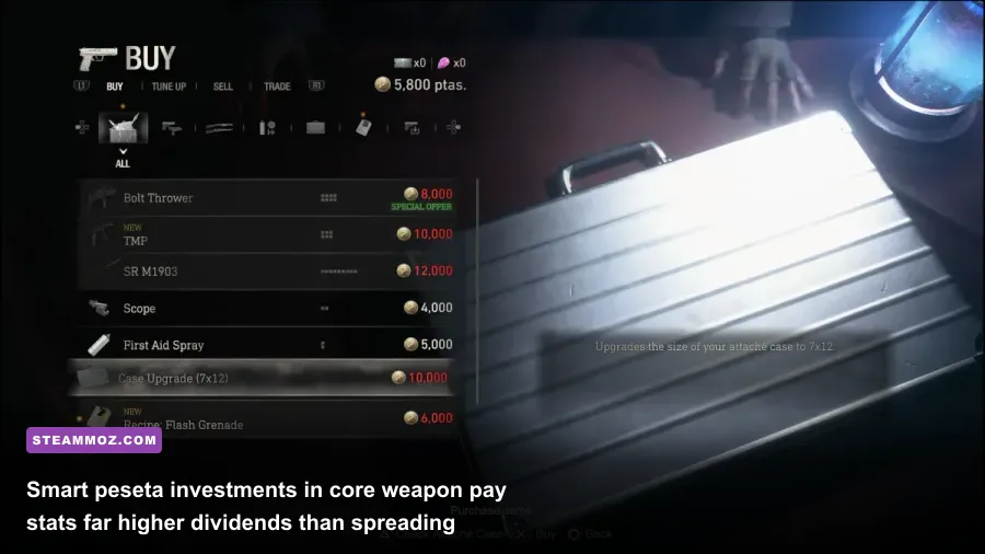 Resident Evil 4 Remake attache case inventory management screen filled with weapons and ammo