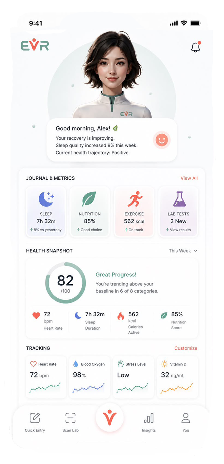 Evrwell app screen 1