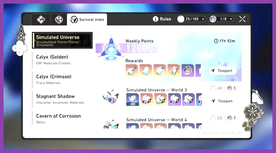 Honkai Star Rail Simulated Universe index showing point milestone rewards