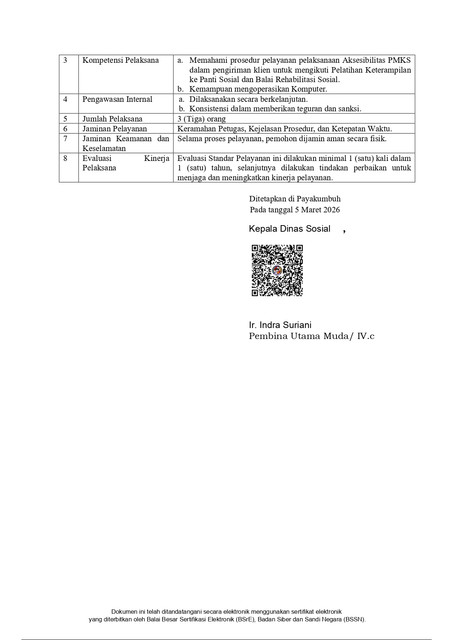 STANDAR-PELAYANAN-DINAS-SOSIAL-PERUBAHAN-KE-2-2026-page-0013