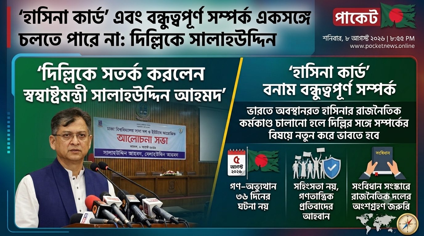 হাসিনা কার্ড’ ও বন্ধুত্বপূর্ণ সম্পর্ক একসঙ্গে চলতে পারে না: দিল্লিকে সালাহউদ্দিন হাসিনা কার্ড’ ও বন্ধুত্বপূর্ণ সম্পর্ক একসঙ্গে চলতে পারে না: দিল্লিকে সালাহউদ্দিন
