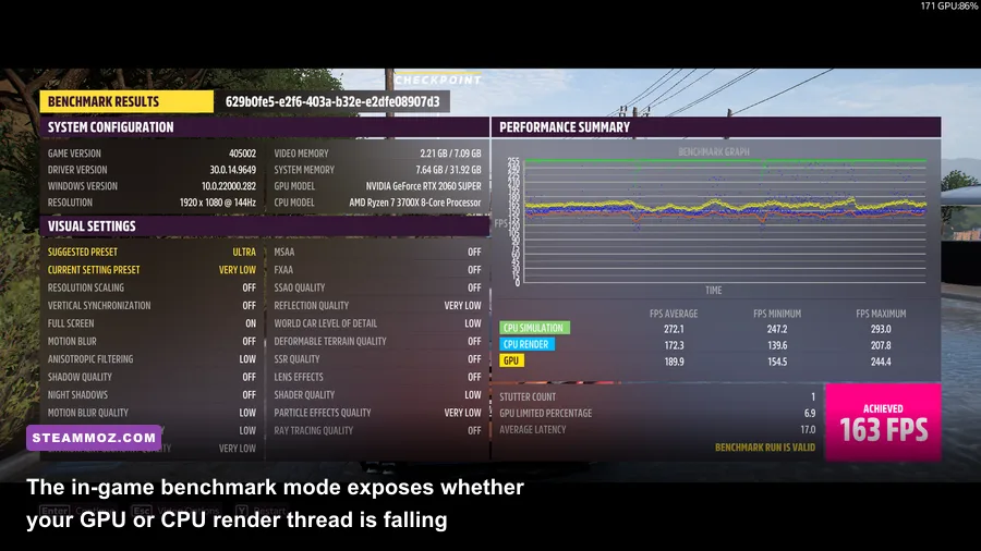 Forza Horizon 5 PC graphics settings menu and benchmark results screen