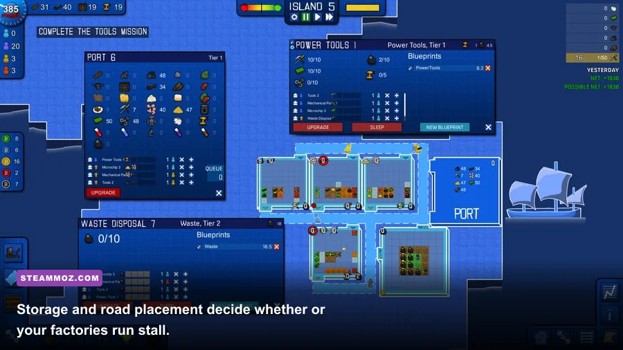 Blueprint Tycoon warehouses and roads supporting a busy production district
