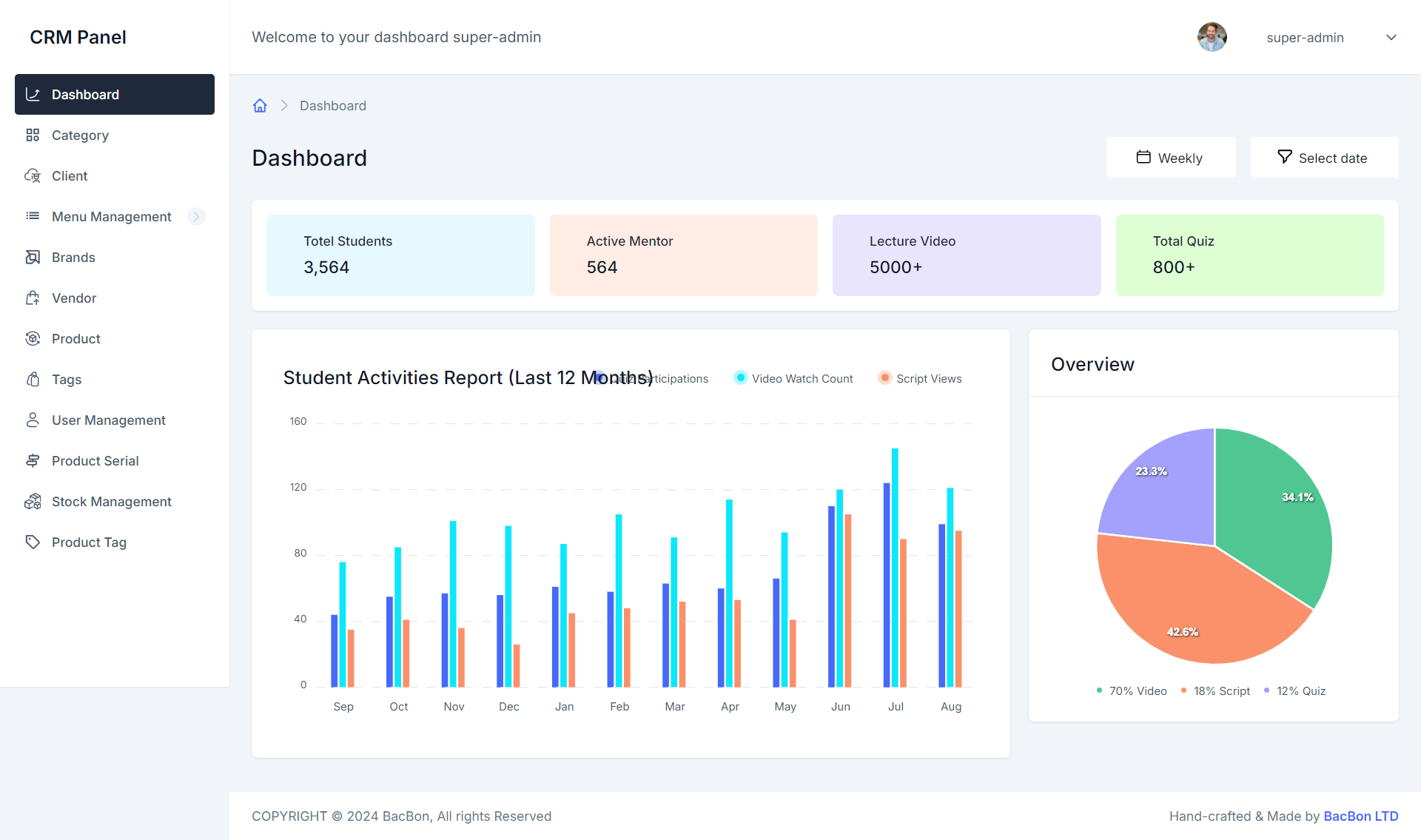 CRM - Admin Panel