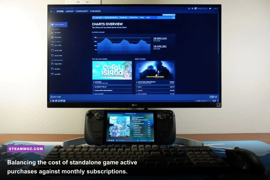 Modern gaming PC desk setup with monitors running action RPG