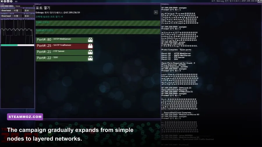 Hacknet Complete Edition network map and mission interface during a campaign