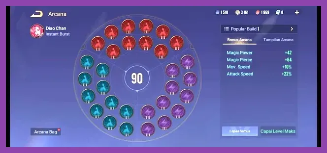 Arena of Valor best mage artifacts and magic items