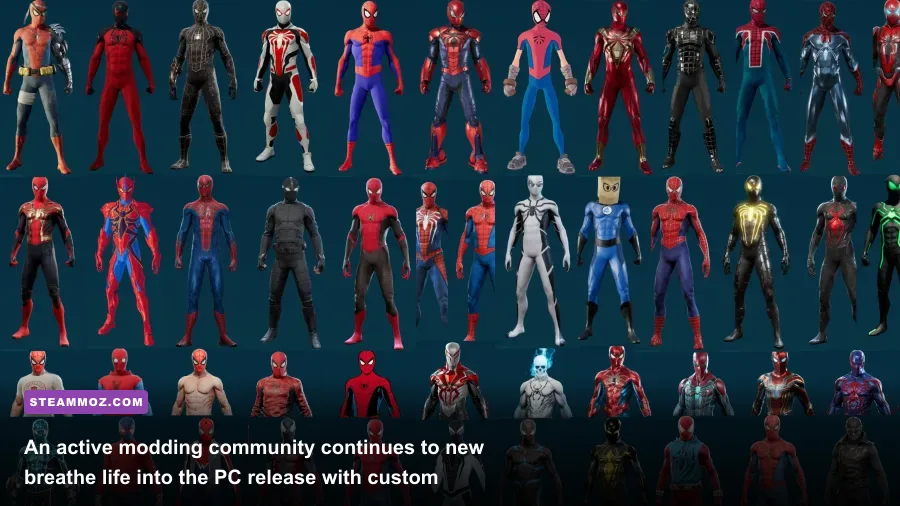 Custom modded Spider-Man suit loaded into Marvels Spider-Man Remastered on PC