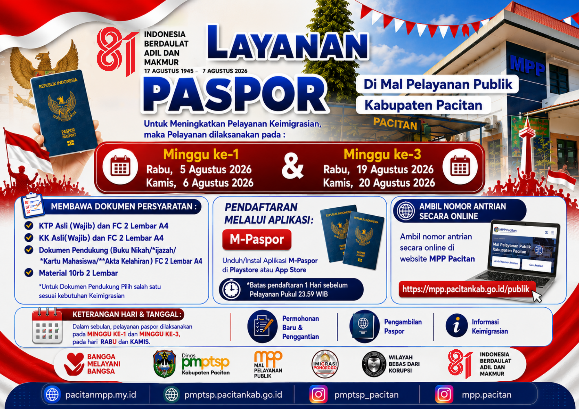 Gedung MPP Slide 4