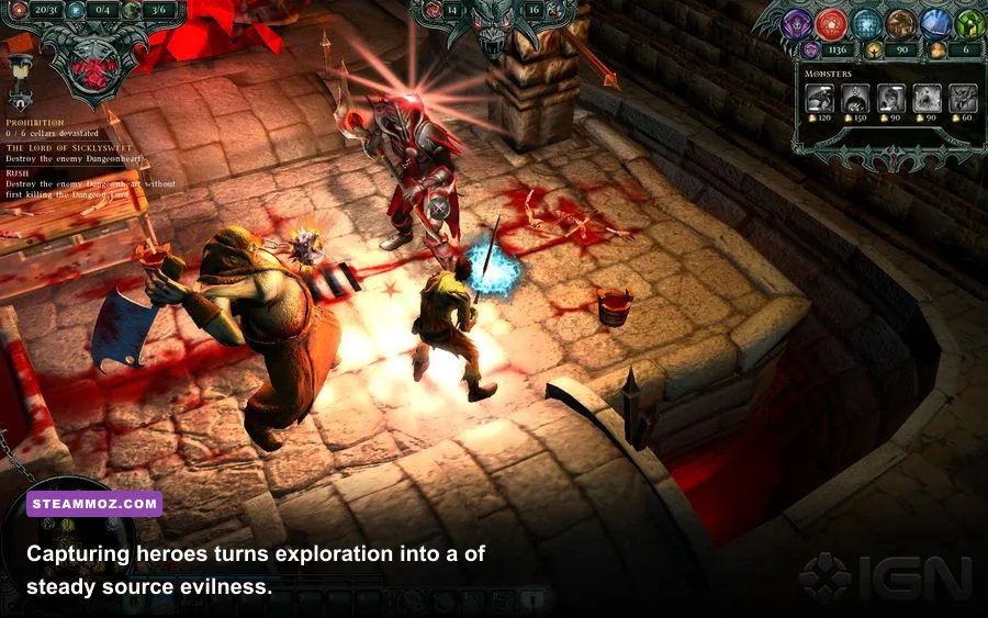 Heroes trapped inside a Torture Chamber in Dungeons