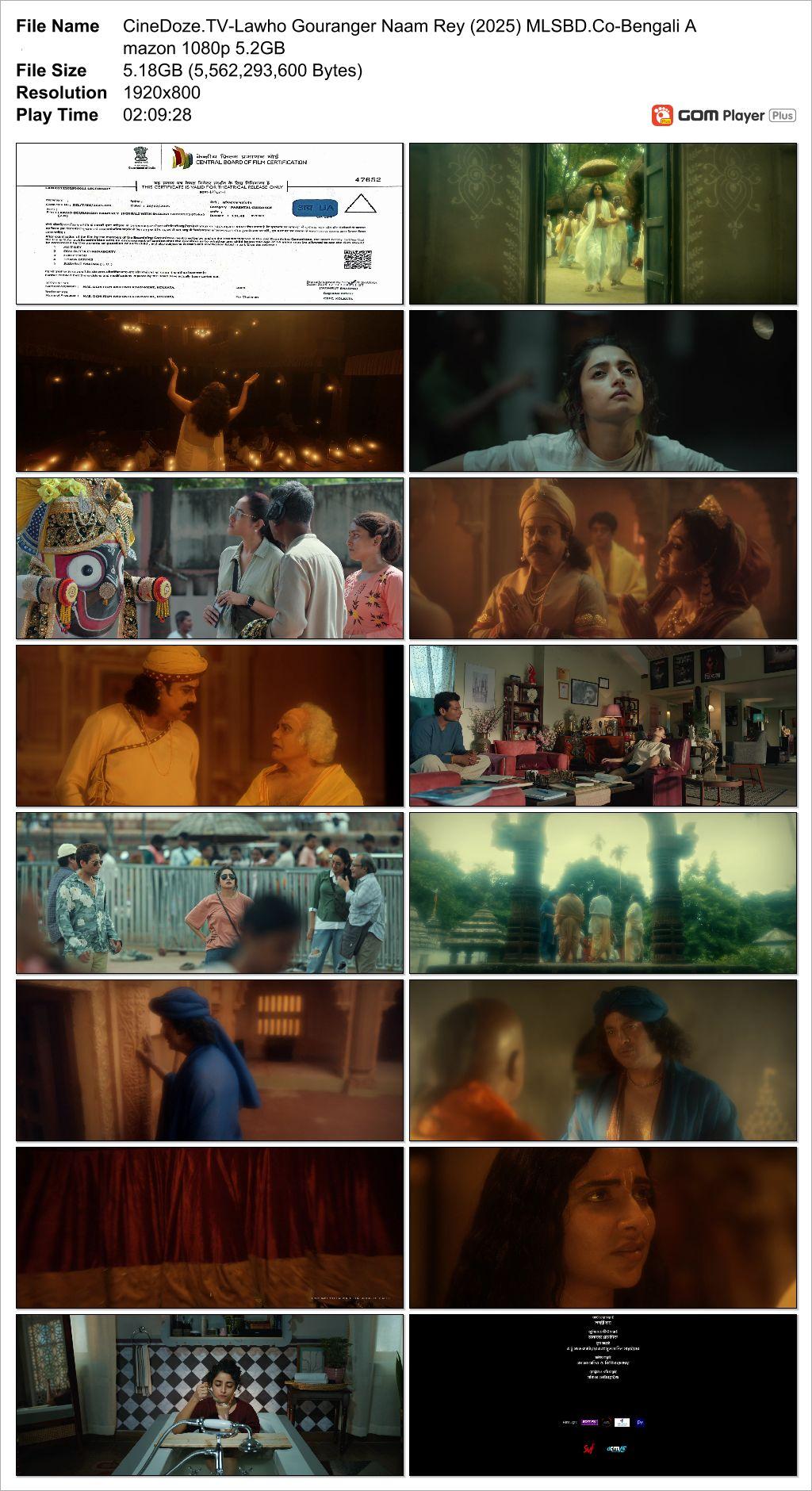 Lawho Gouranger Naam Re (2022)