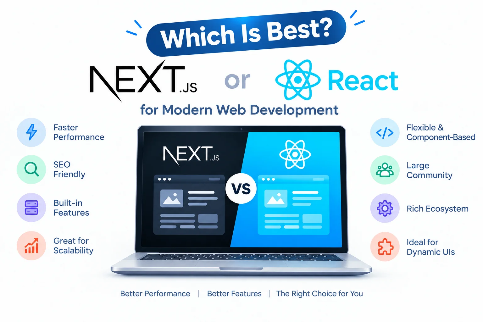 Evolusi Next.js dan React Server Components: Paradigma Baru Performa Web Modern