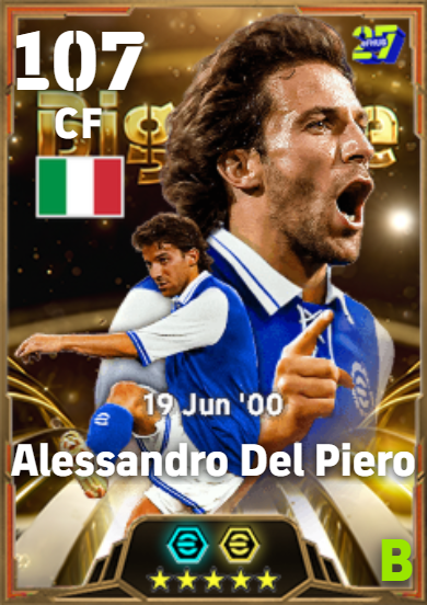 Alessandro Del Piero