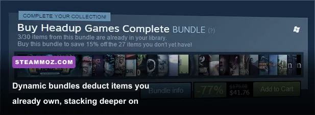 Steam dynamic bundle showing complete your collection discount