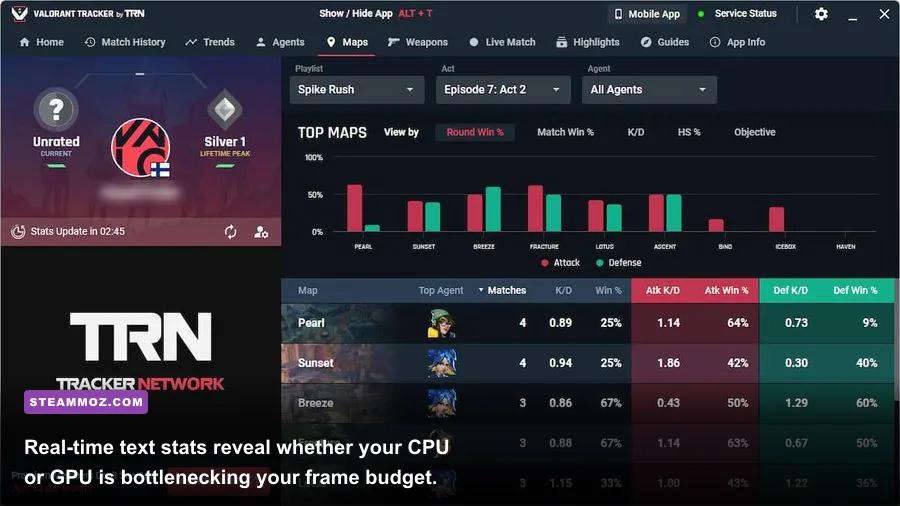 Valorant in-game performance graphs showing client FPS and CPU render times