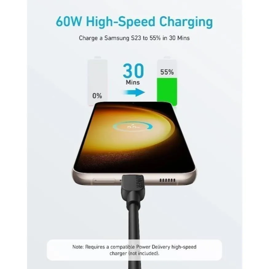 ANKER A81 Cable Data Series Kabel Data A to C / C to C Garansi Resmi - Gambar 2