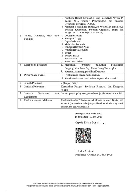 STANDAR-PELAYANAN-DINAS-SOSIAL-PERUBAHAN-KE-2-2026-page-0016