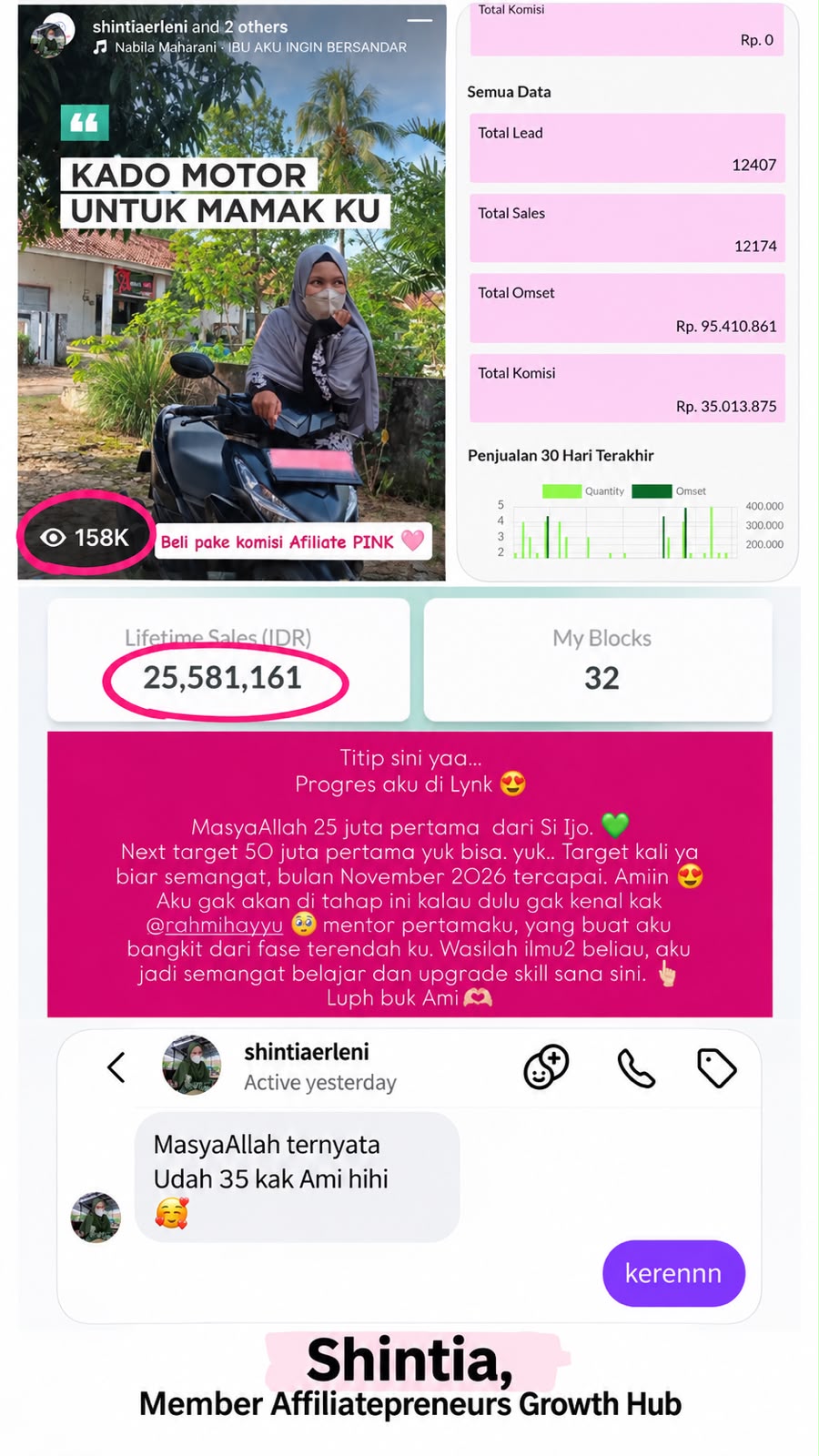 Testimoni Affiliatepreneurs 1